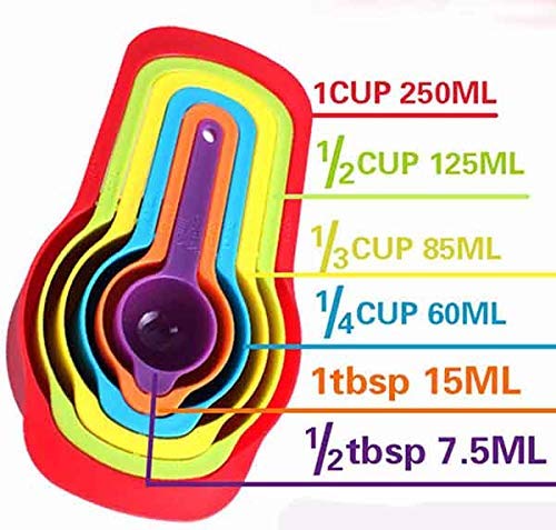 Multicolor Measuring Spoon Set