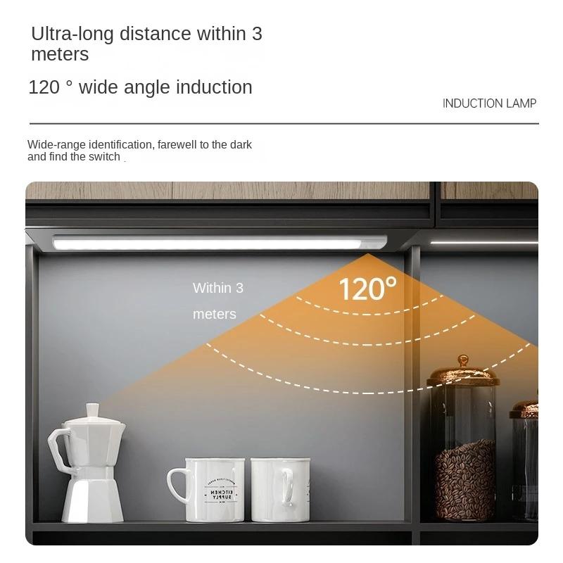 Rechargeable Intelligent Led Light