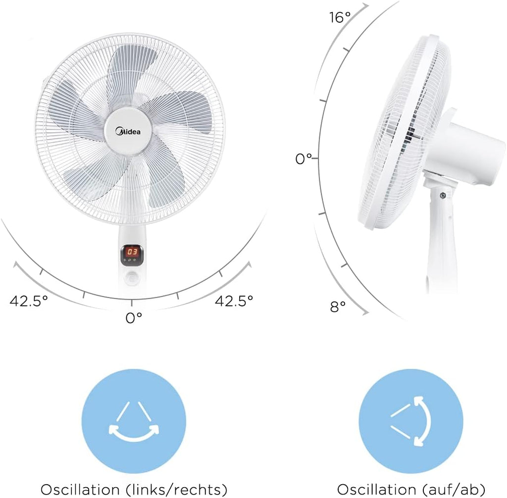 Midea Pedestal Fan