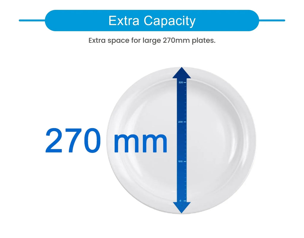 Midea Mini Dishwasher