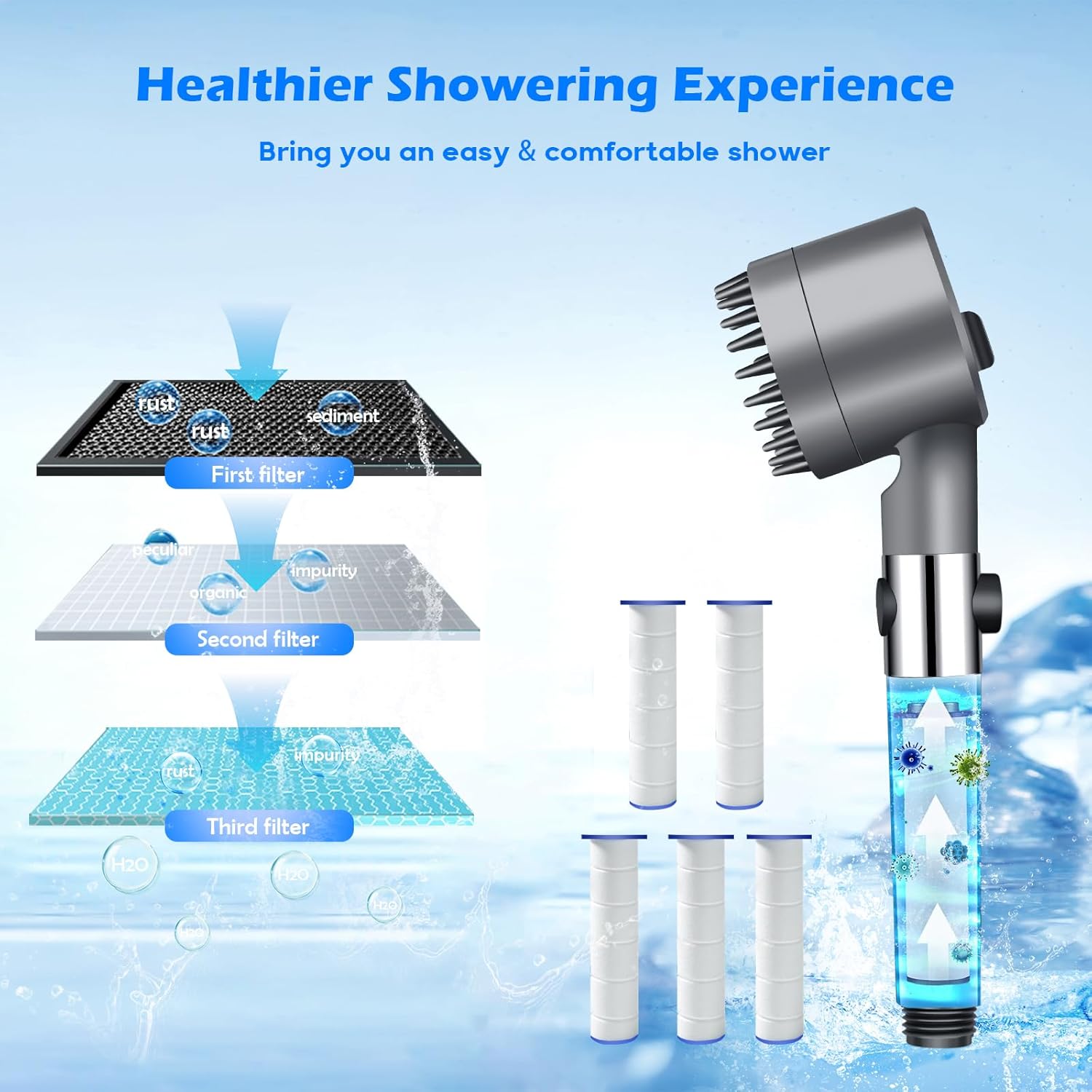 High Pressure Shower Head with Filter