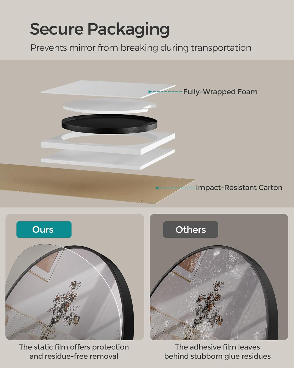 SONGMICS Round Mirror LWM104B01