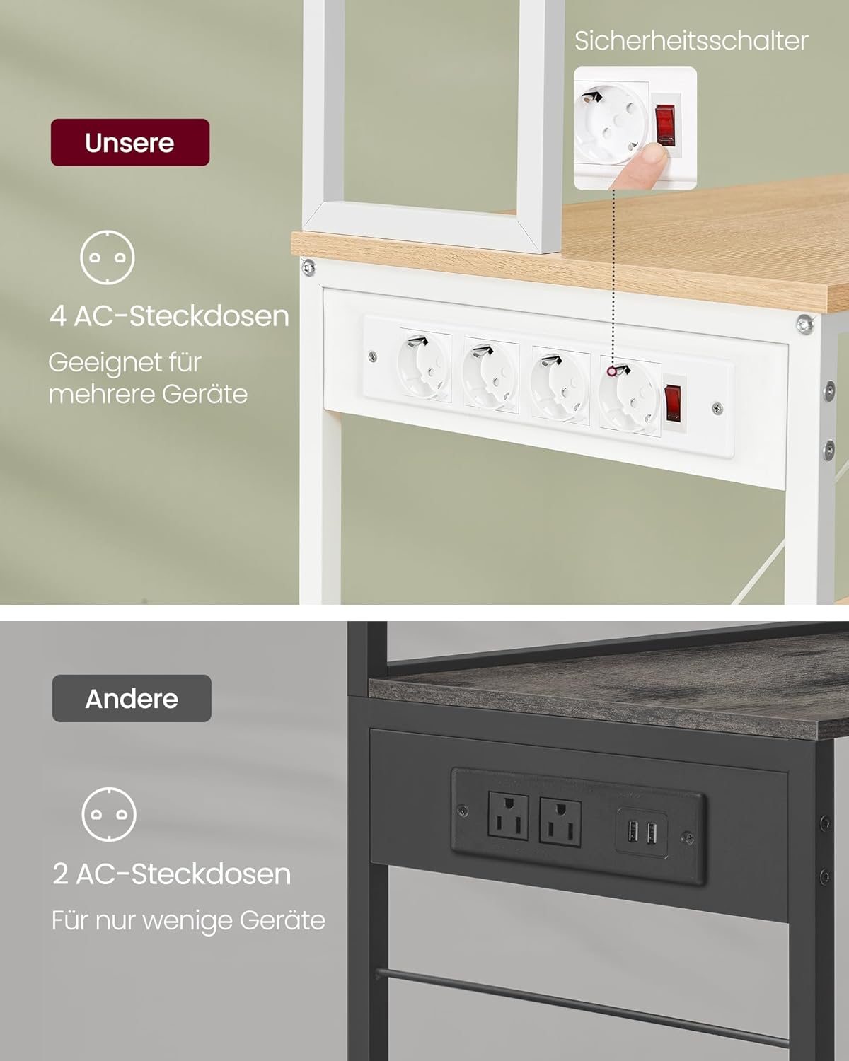 VASAGLE Kitchen Shelf with Sockets KKS119Y02