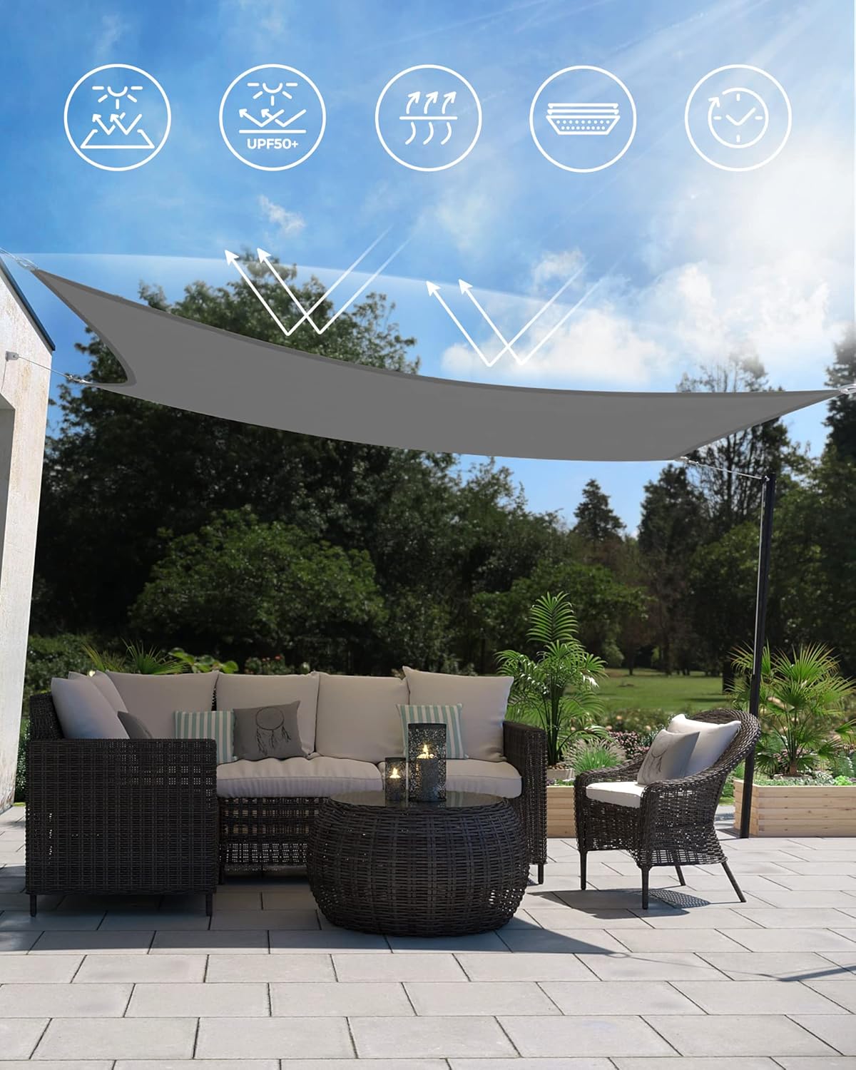 SONGMICS Awning waterproof UV protection GSH35QY