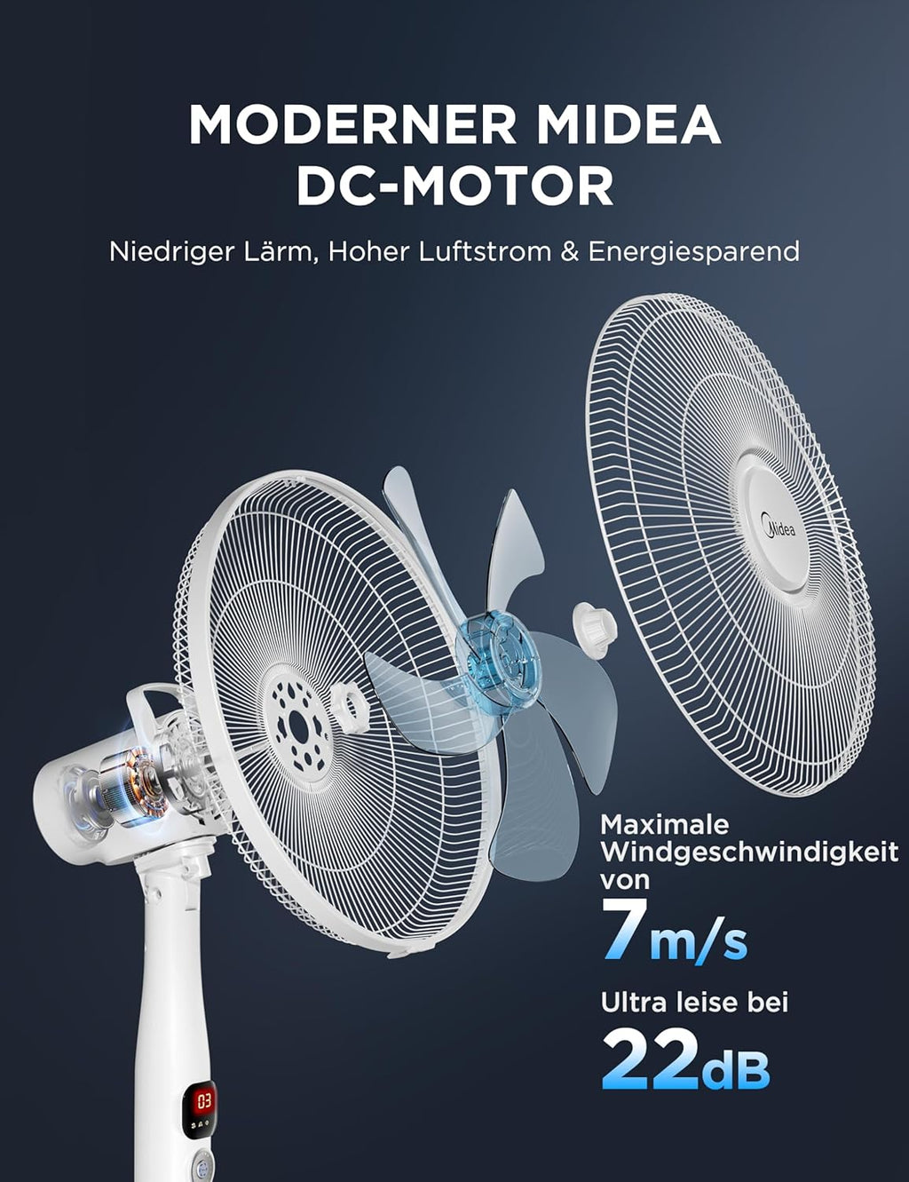 Midea Pedestal Fan