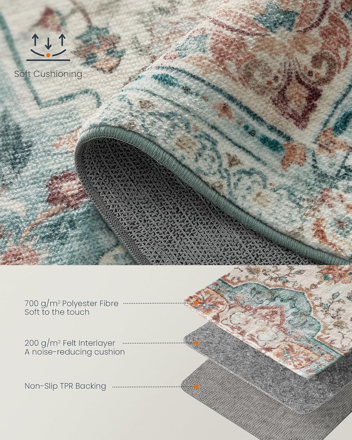 SONGMICS Non-Slip Rug TAR032Q01