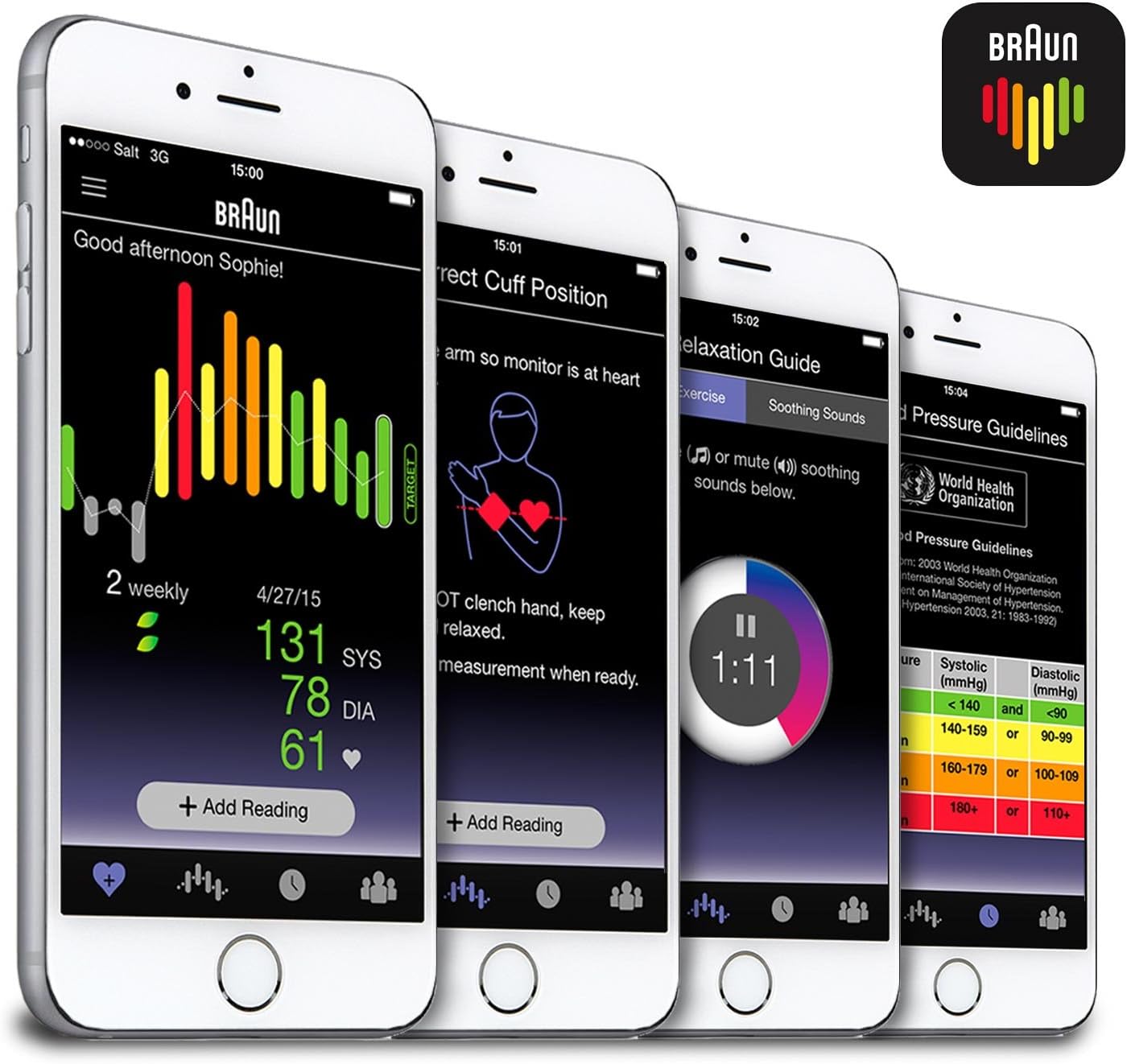 Braun VitalScan 3 Blood Pressure Monitor