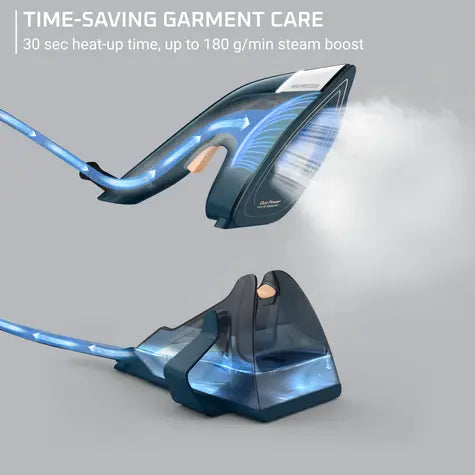 Tefal Cordless Steam Iron