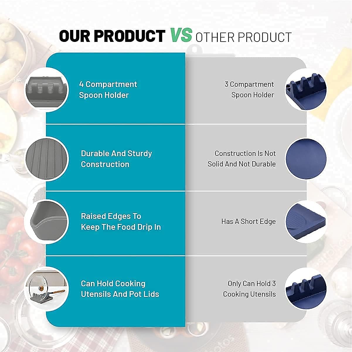 Multipurpose Cooking Utensil Rest