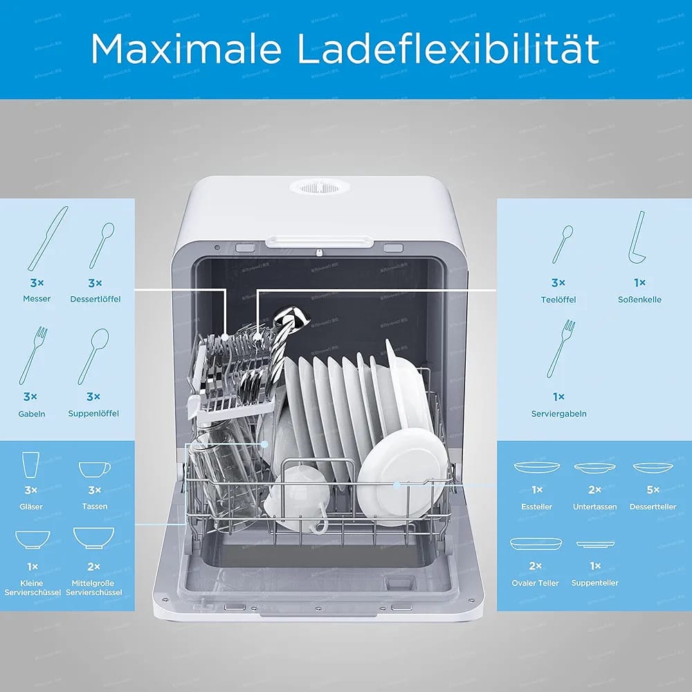 Midea Mini Dishwasher