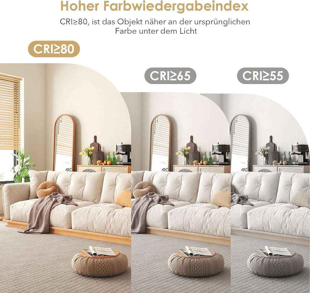 LED Ceiling Light Panel