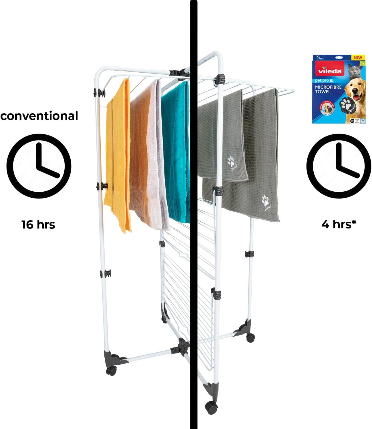 Vileda Pet Pro Pet Microfibre Cloth